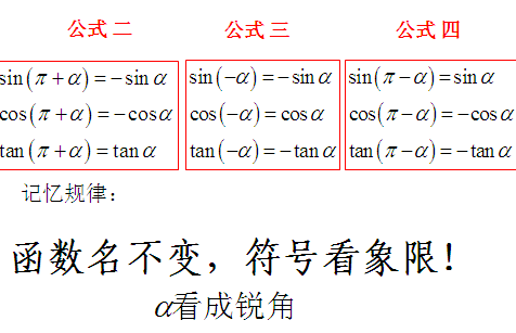 答:高中数学中的诱导公式较多,这个可以自己画图去巩固就容易记公式一